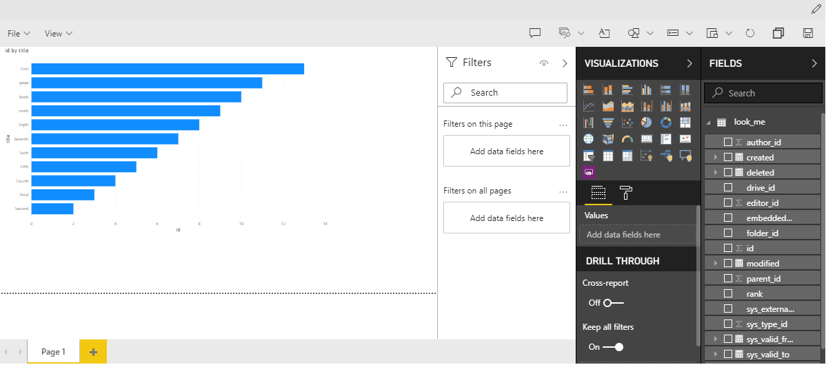 A screenshot that depicts the view a user will see if they edit a PowerBI report.